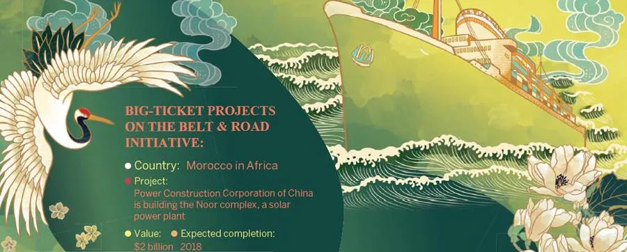 World Loves Belt And Road Approach